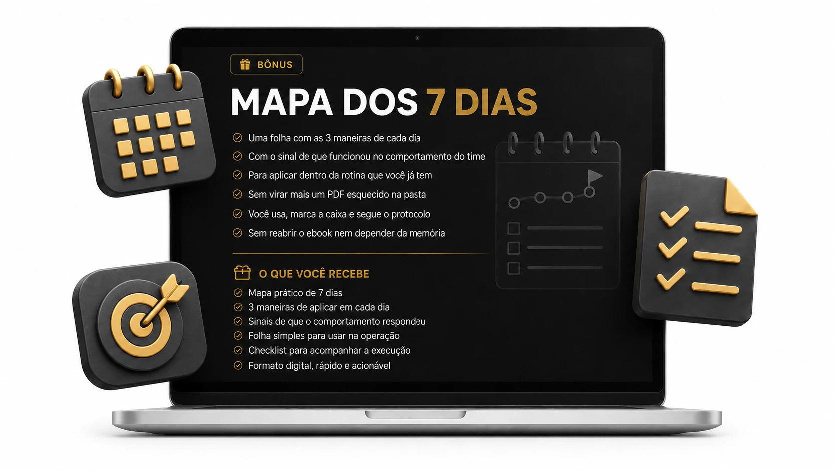Mapa dos 7 Dias