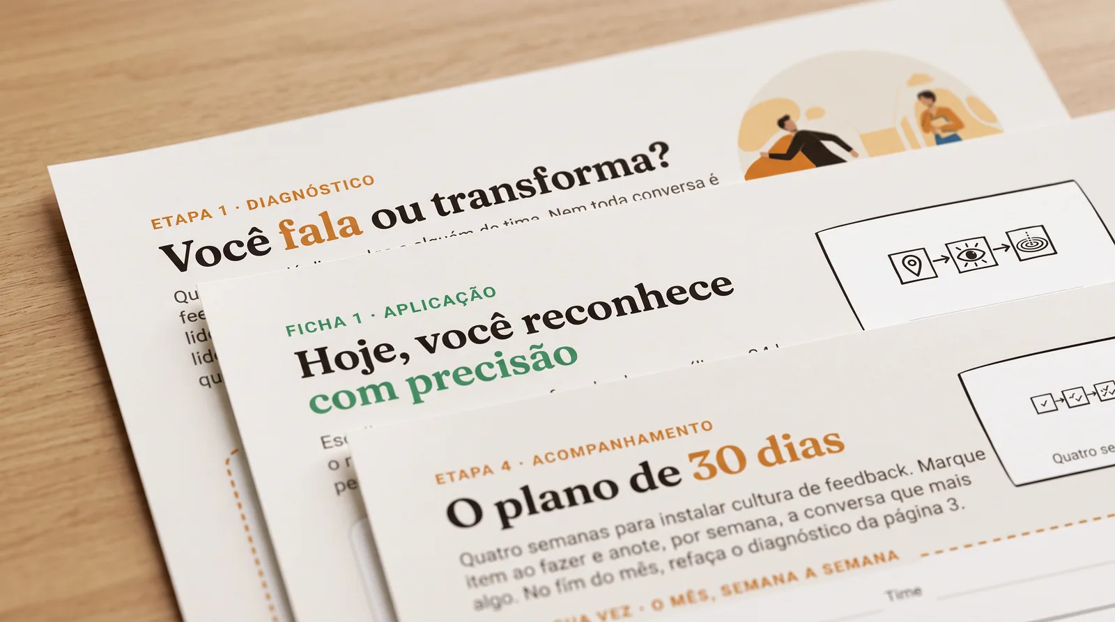 Fichas do Manual de Aplicação impressas e sobrepostas: diagnóstico, ficha de aplicação e plano